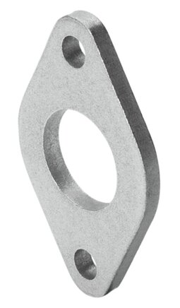 FBN-12/16 (5130) Flange mounting