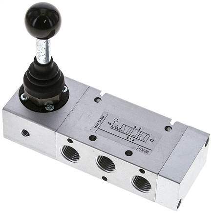 Vanne 5/3 voies à levier basculant G 1/8 a 1/4", Position ce