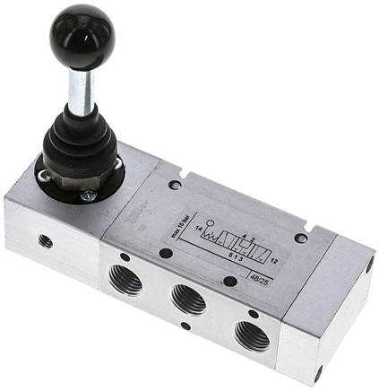 Vanne 5/3 voies à levier basculant G 1/8 a 1/4", Position ce