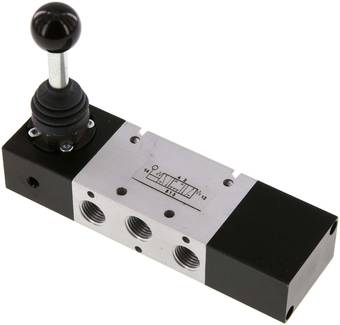 Vanne 5/3 voies à levier basculant G 1/8 a 1/4", Position ce