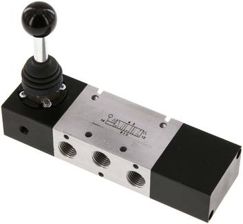 Vanne 5/3 voies à levier basculant G 1/8 a 1/4", Position ce
