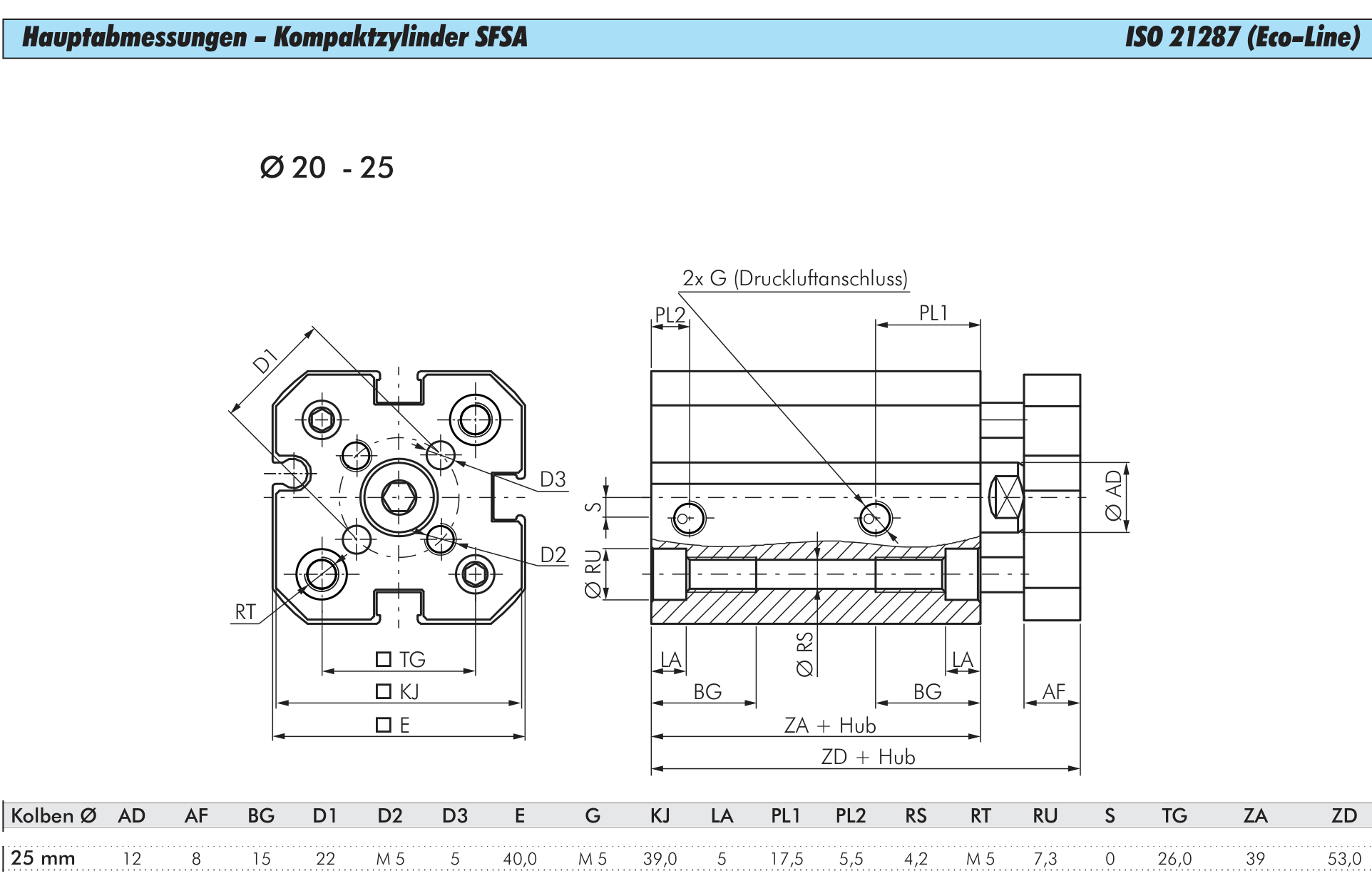 Plan de famille SFSA antirotation, dessin Ø 20–25 mm et dimensions Ø 25 mm