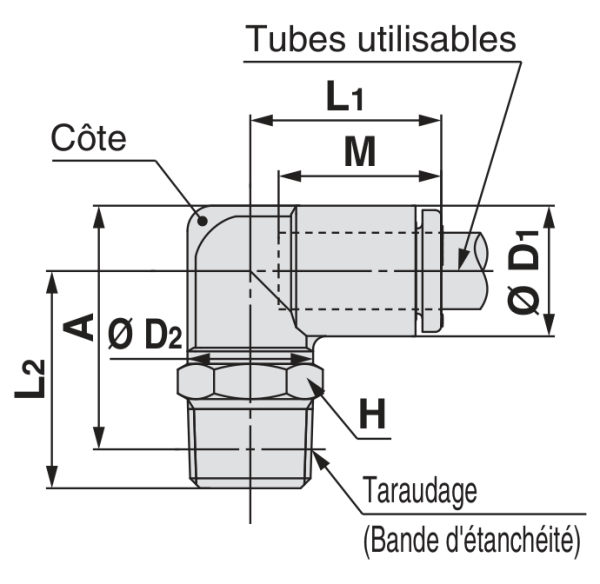 SMC KQ2L coudé mâle R — schéma constructeur exact