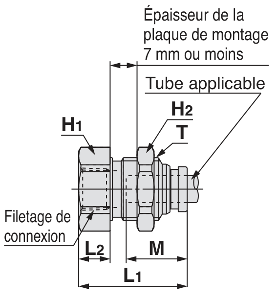 SMC KQB2E traversée femelle Rc — schéma constructeur exact