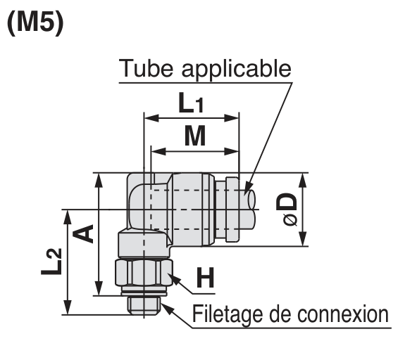 SMC KQB2L coude mâle M5 — schéma constructeur exact