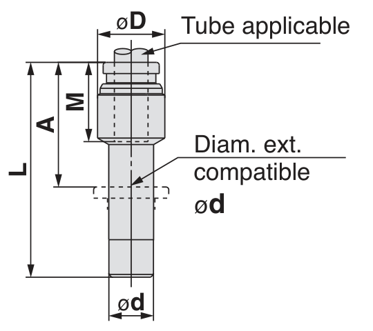SMC KQB2R réduction enfichable — schéma constructeur exact