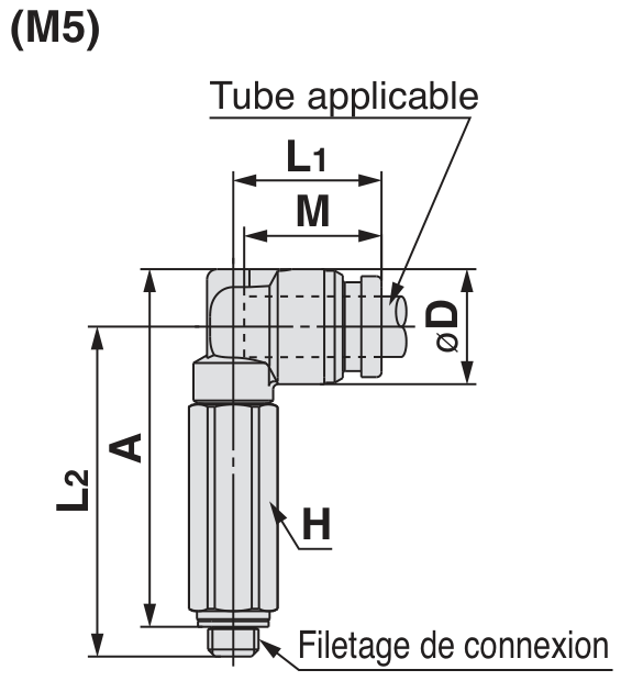 SMC KQB2W coude mâle prolongé M5 — schéma constructeur exact