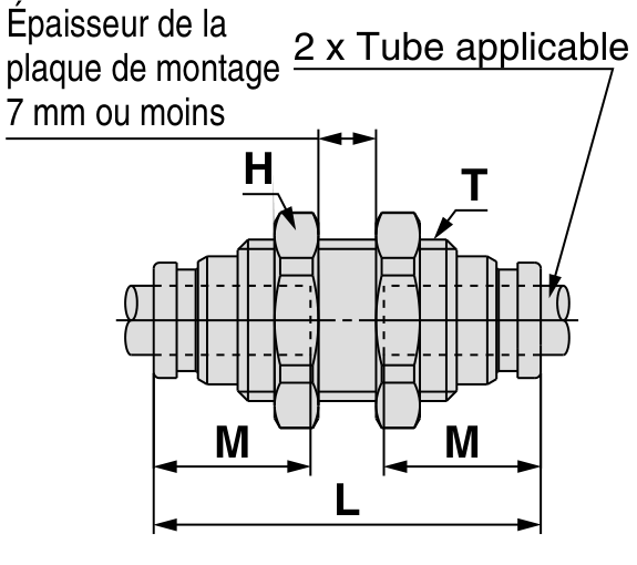 SMC KQG2E union métrique — schéma constructeur exact