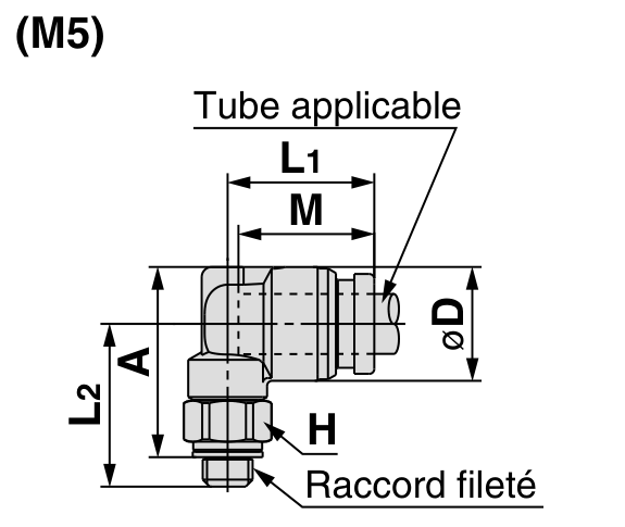 SMC KQG2L coudé mâle M5 — schéma constructeur exact
