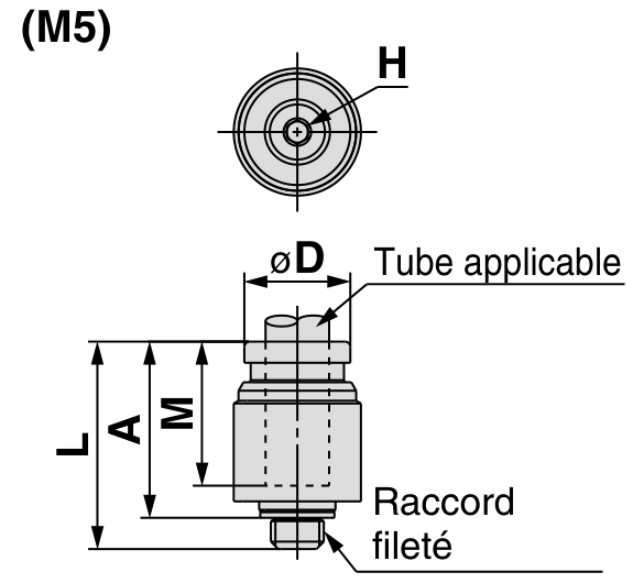 SMC KQG2S M5 — schéma constructeur exact