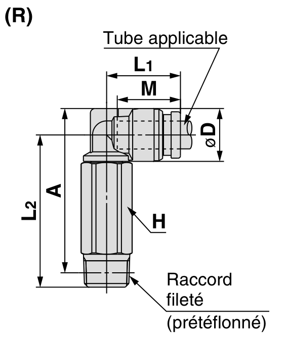 SMC KQG2W coude mâle long R prétéflonné — schéma constructeur exact