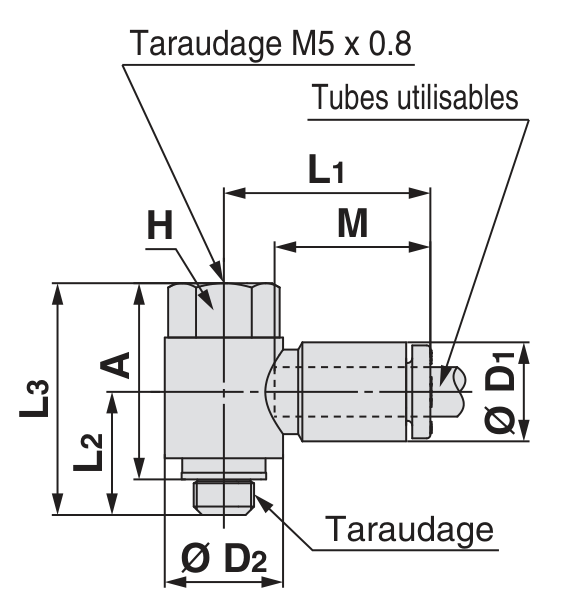 SMC KQ2VF coude universel femelle M5 métrique — schéma constructeur exact