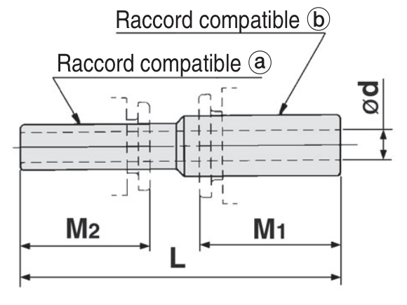 SMC KQ2N réduction de jonction enfichable — tiges a et b de diamètres distincts, schéma constructeur