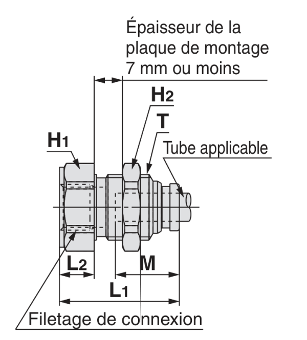 SMC KQB2E traversée de cloison femelle G — schéma constructeur exact