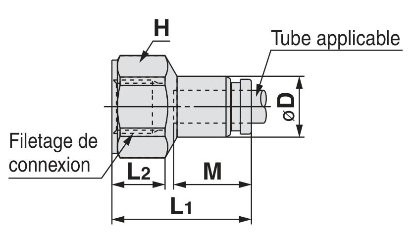 SMC KQB2F raccord droit femelle G cylindrique — schéma constructeur exact