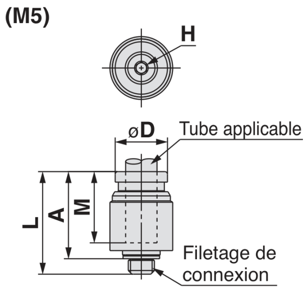 SMC KQB2S raccord droit mâle six pans creux M5 métrique — schéma constructeur exact