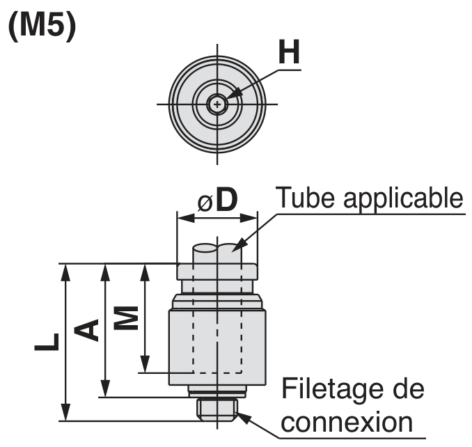 SMC KQB2S raccord droit mâle six pans creux M5 métrique — schéma constructeur exact
