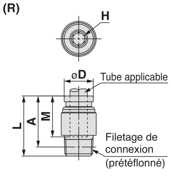 SMC KQB2S raccord droit mâle six pans creux R préétanchéifié — schéma constructeur exact