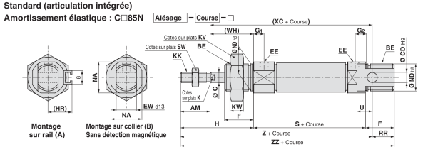 SMC C85N — dessin dimensionnel standard, dimensions identiques XC4