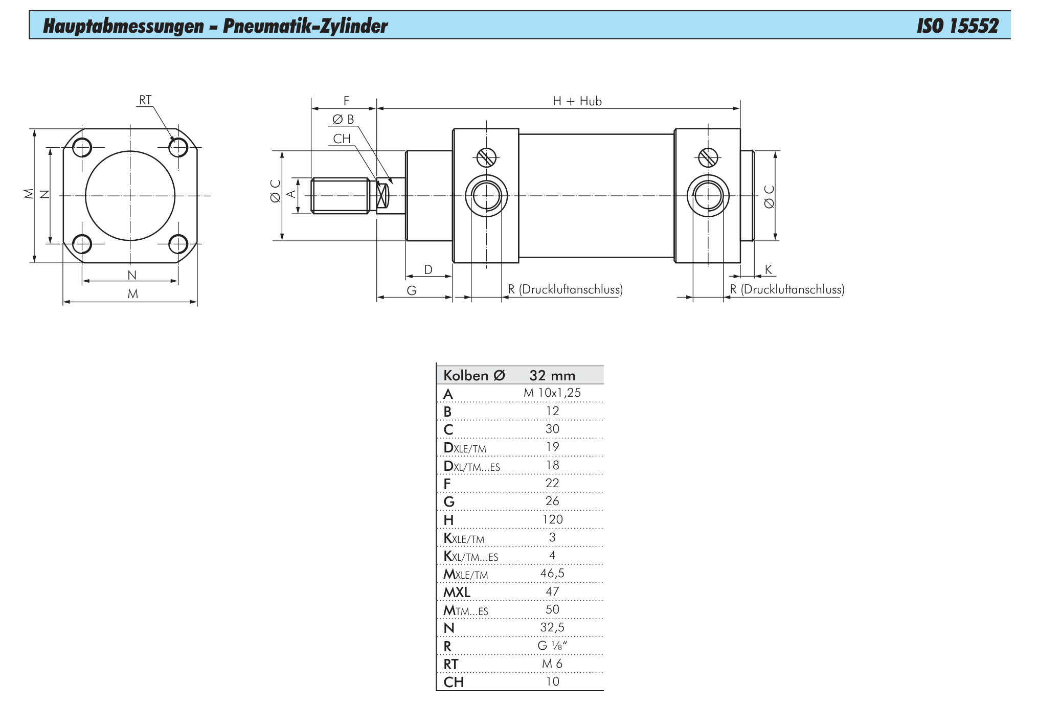 Plan de famille ISO 15552 et colonne de dimensions Ø32 mm